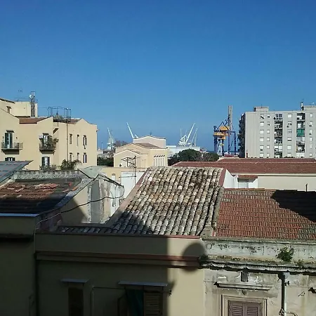 Maison d'hôtes La Finestra Sul Cortile/palermo Centro *